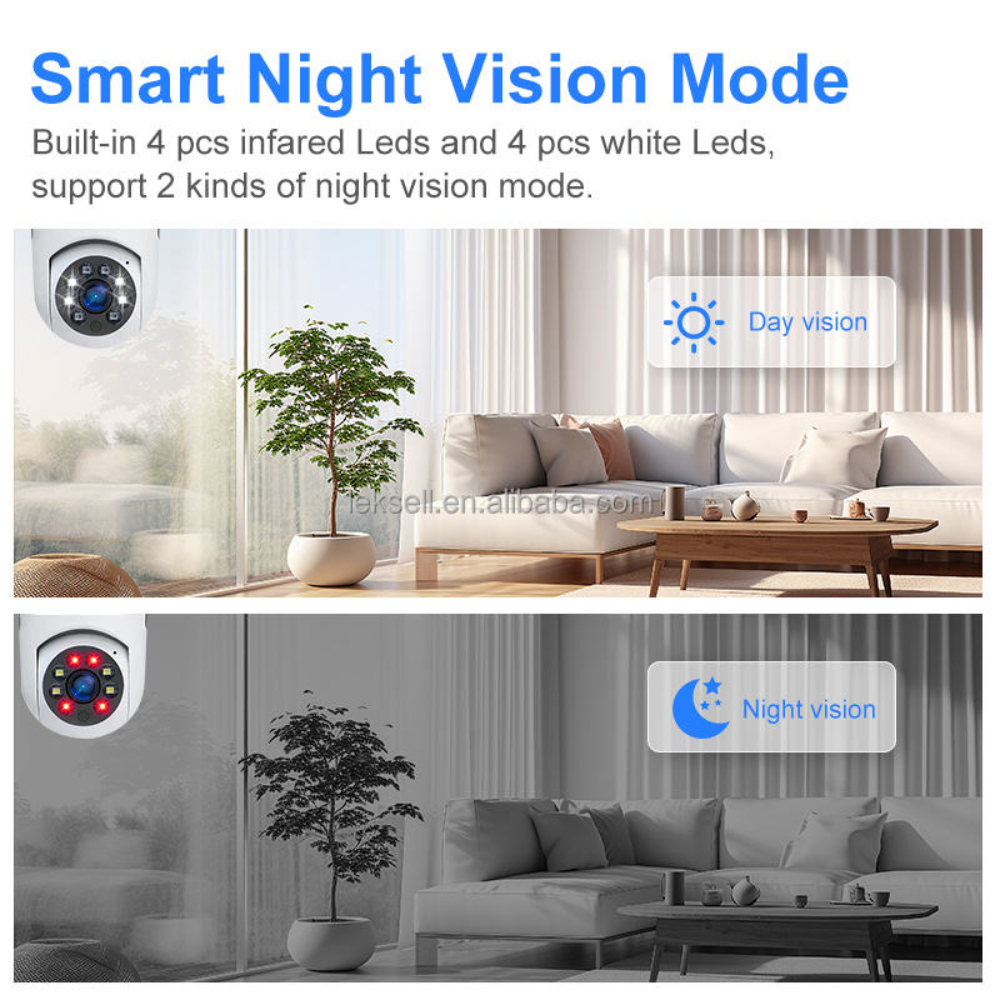 Wireless 360-Degree Pan-Tilt-Zoom Smart Camera with Dual Lenses and IP Connectivity - Image 3
