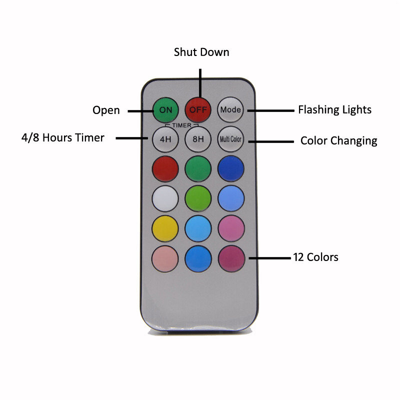 7.5cm/11.5cm/15cm Height Power Simulation Candle Night Light Timing Color Changing Led With Remote - Image 7