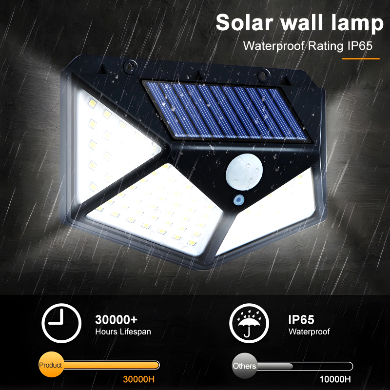 100 LEDs Rechargeable Motion Sensor Solar Interaction Waterproof Wall Lamp - Image 9
