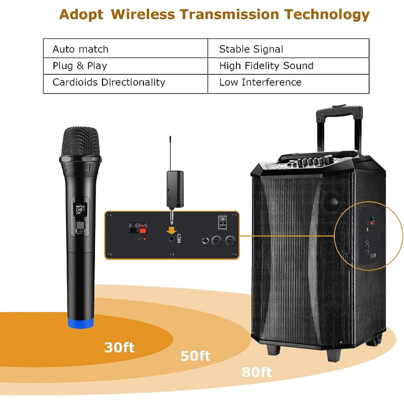 LT-105 Universal Wireless Microphone – Studio-Quality Audio for Amplifiers, Mixers & Live Sound Reinforcement - Image 5