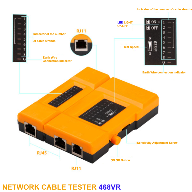 468VR Multi-Function RJ45 RJ11 Network Cable Tester with Remote Unit & LED Display - Image 7