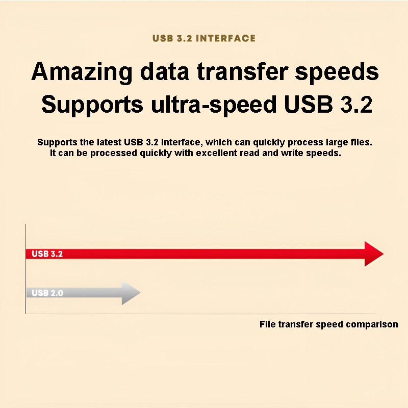HP x796C USB 3.2 Type-C & USB-A Dual Connector OTG Flash Drive with 32GB, 64GB, or 128GB Capacity - Image 13