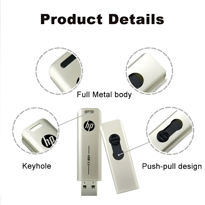 HP x796w High-Speed Metal Slide Design USB 3.2 Flash Drive – 32GB/64GB/128GB - Image 14