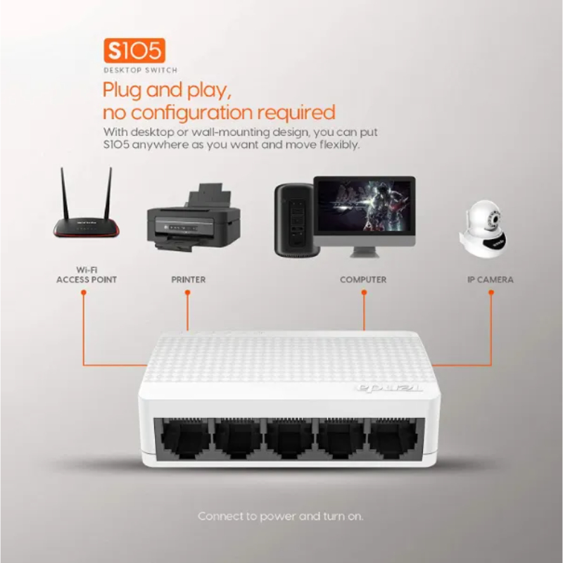 Tenda S105 5-Port 10/100Mbps Sleek And Compact Unmanaged Desktop Fast Ethernet Switch Splitter With Low Power Consumption - Image 2