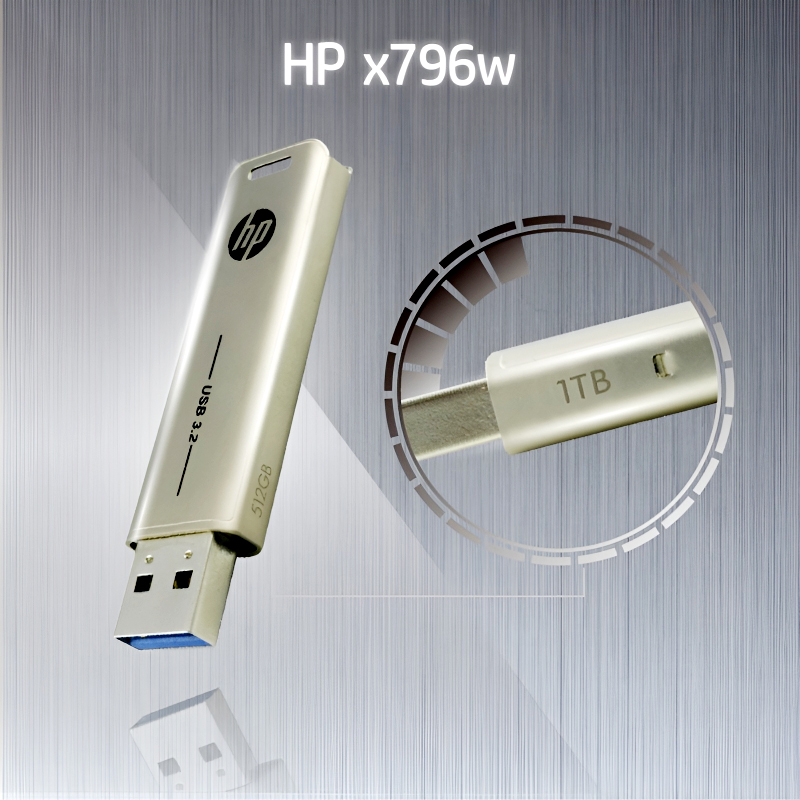 HP x796w High-Speed Metal Slide Design USB 3.2 Flash Drive – 32GB/64GB/128GB - Image 6