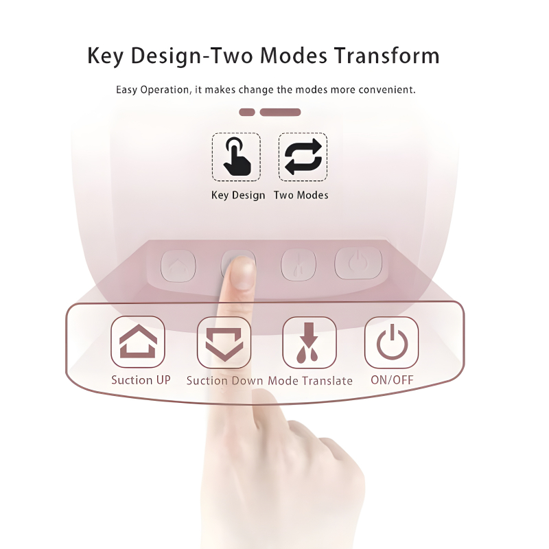 Powerful And Comfortable BPA-Free Electric Breast Pump With Strong Suction For Clean And Thorough Milk Extraction - Image 5