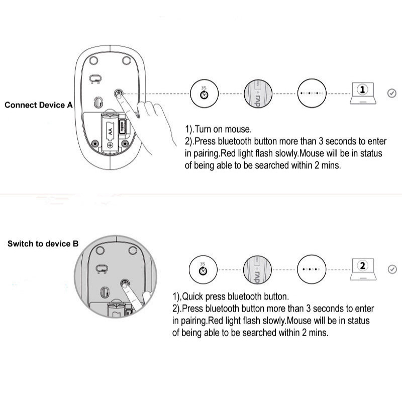 Rapoo M200 Silent Multi-Mode Wireless Mouse – Bluetooth 3.0/4.0 & 2.4GHz, 1300 DPI, Ultra-Slim Design - Image 21