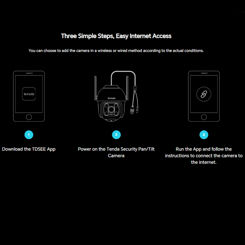 Tenda CH3-WCA 1080P Outdoor Wi-Fi Pan/Tilt Camera with Full-Color Night Vision, Alexa Support, and Smart Alerts - Image 2